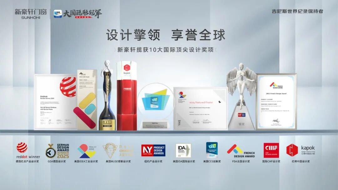 行业首家！新豪轩门窗四款产品揽获新质点设计奖，以创新设计重构行业价值