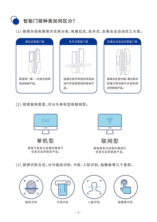 智能锁-07.jpg