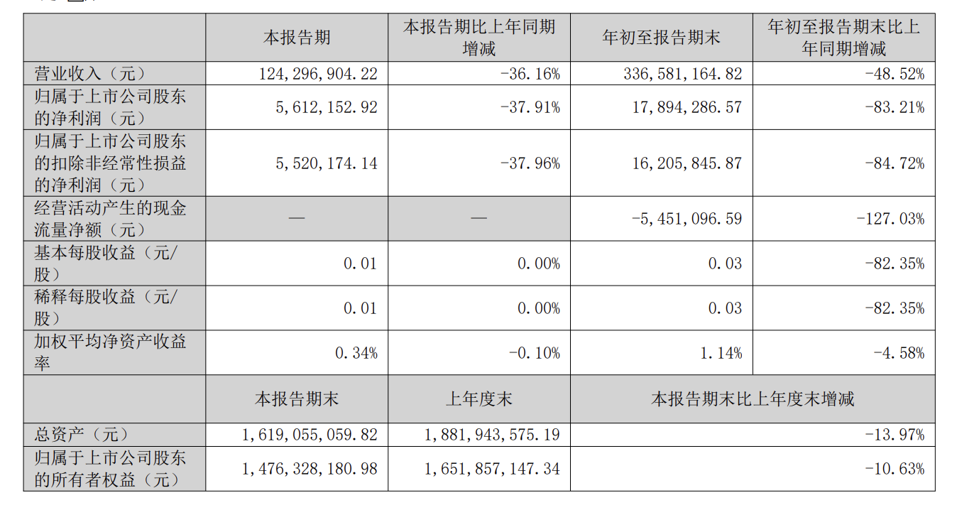 截屏2025-10-28 18 截屏2025-10-28 18