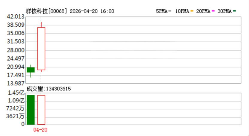 微信图片_20260422153823_3386_323