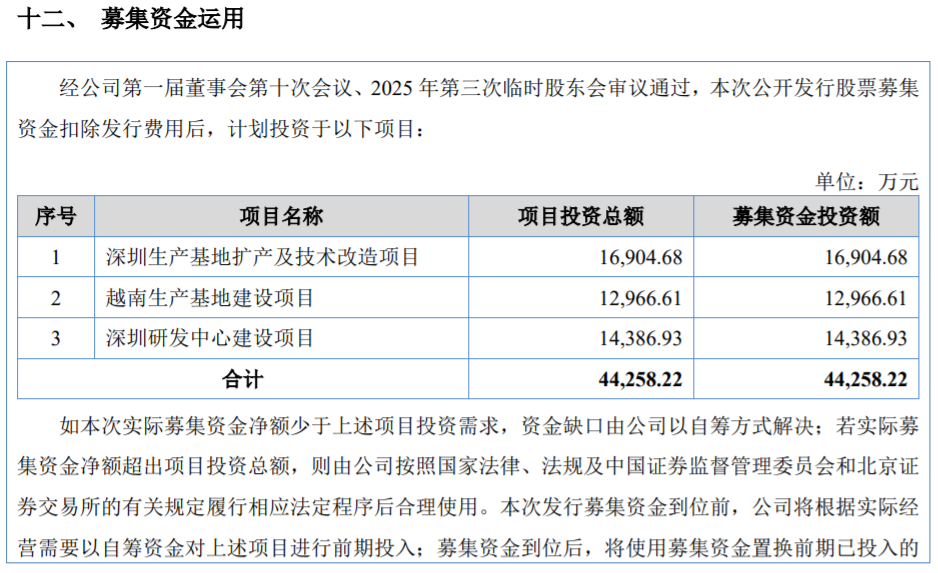 图片1 图片1