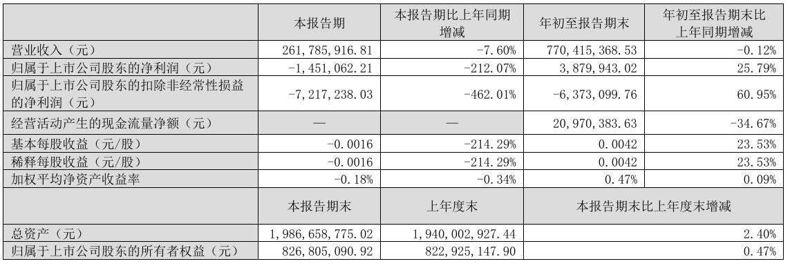 图片1 图片1